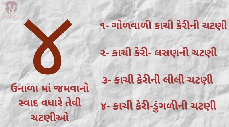 Kachi Keri Ni Chutney Gujarati