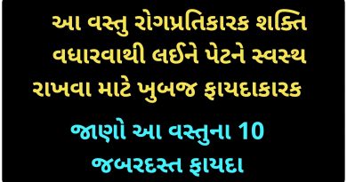 benefits of green coriander