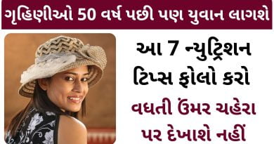 nutrition for women in gujarati