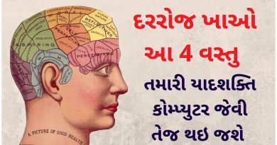 yadshakti vadharva na upay