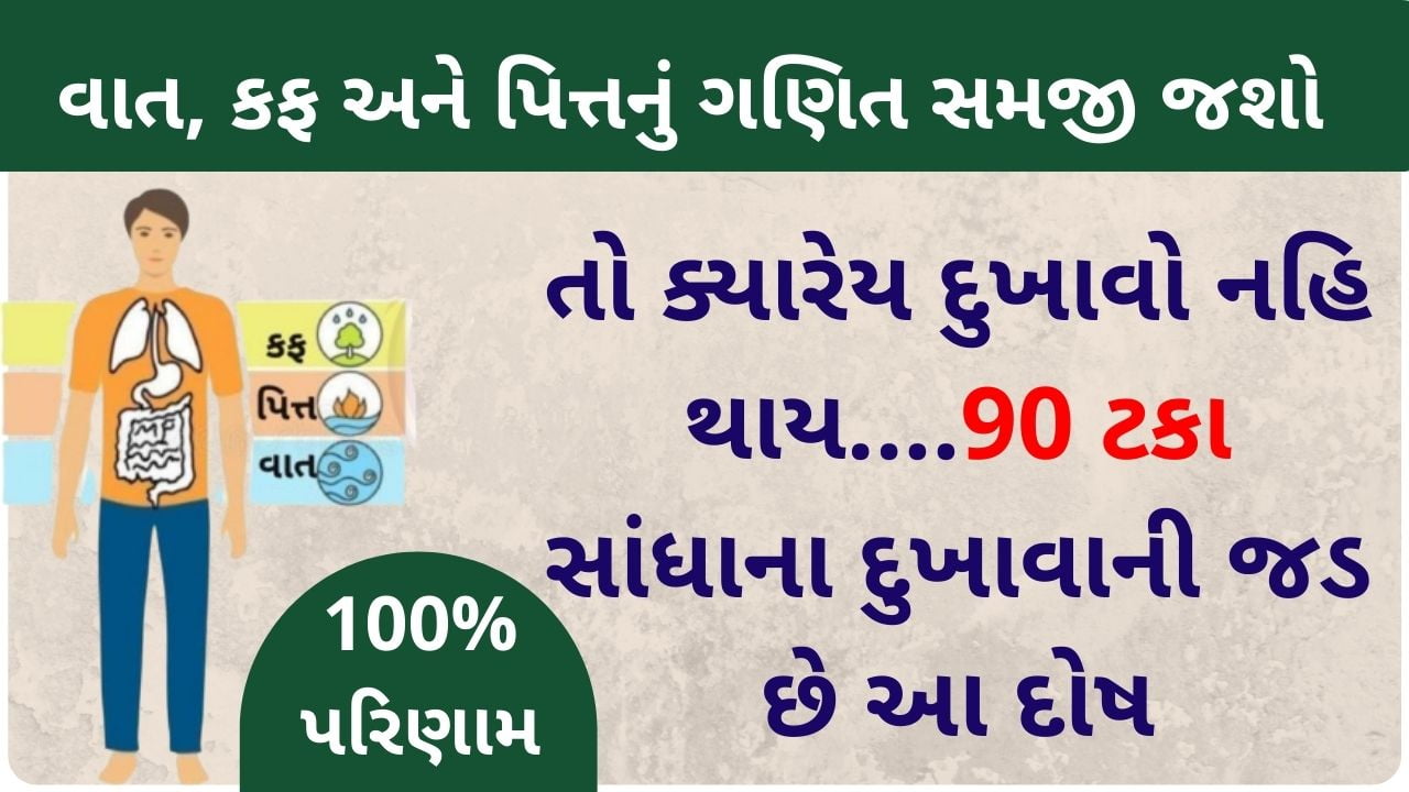 sandha no dukhavo gujarati