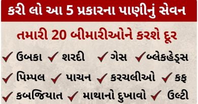 water remedies for weight loss skin