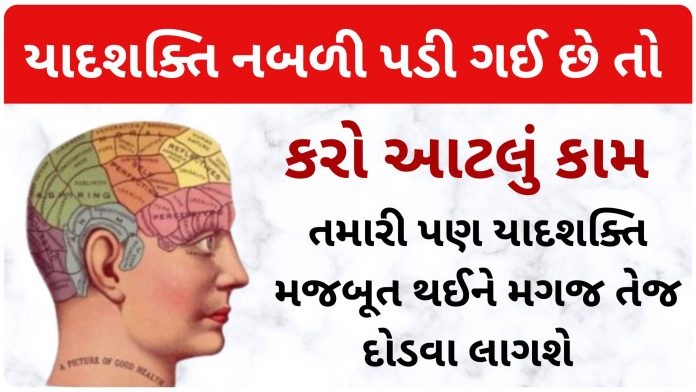 yadshakti vadharva na upay